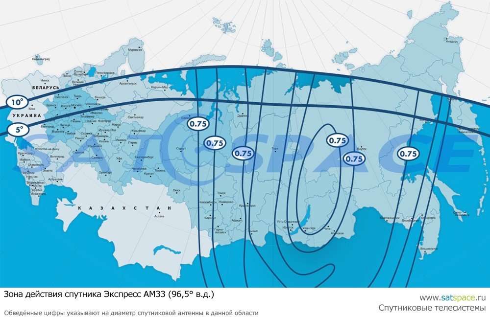 Зона интернета на карте. Зона покрытия спутника Ямал 601. Спутник аму1 зона покрытия. Зона покрытия ГЛОНАСС. Зона покрытия спутникового интернета.