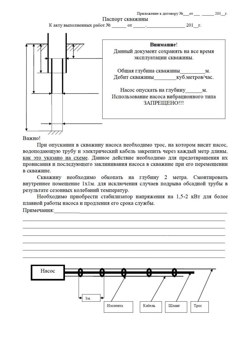 Паспорт скважины на воду образец